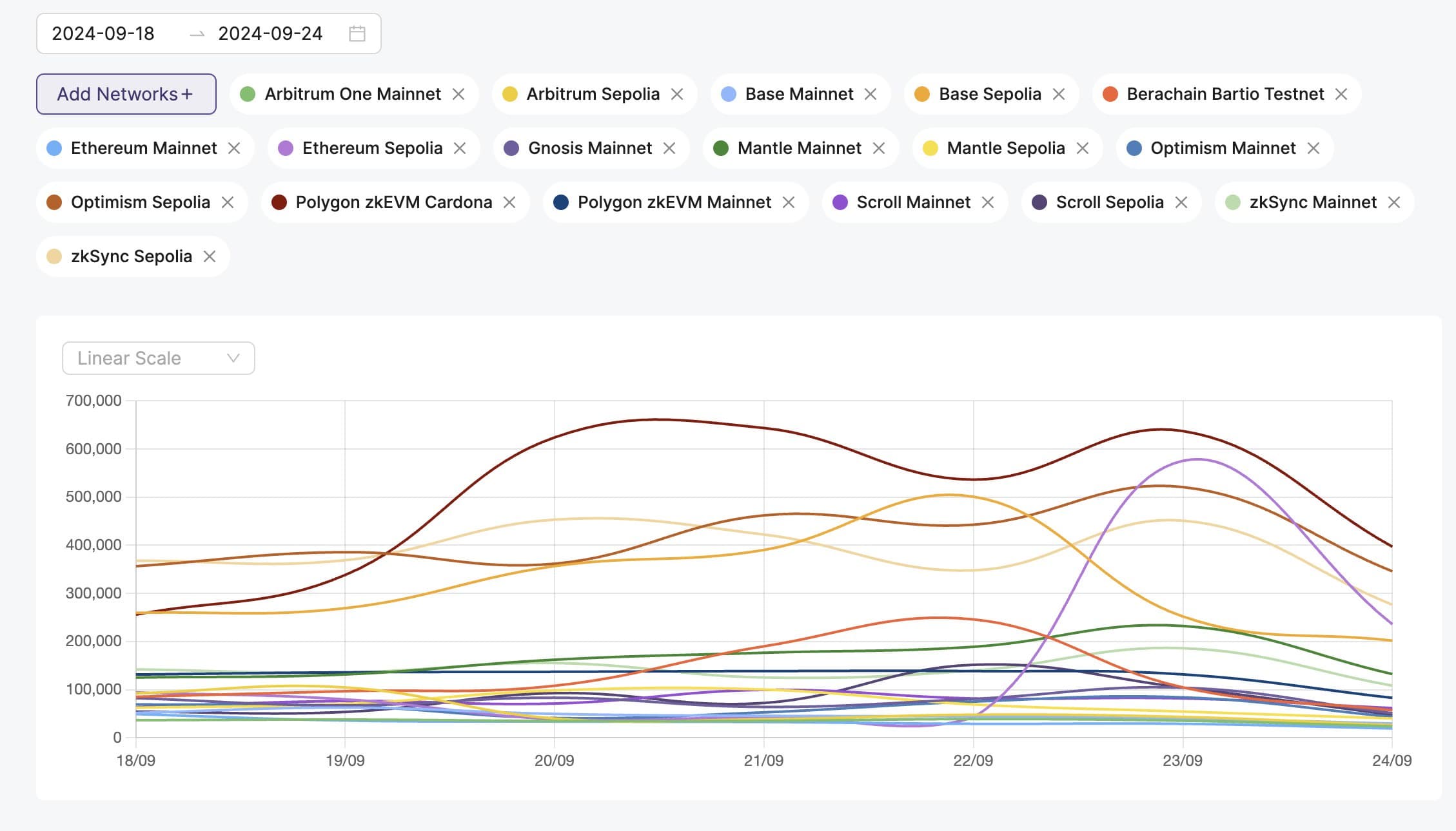 eRPC Setup Diagram 1